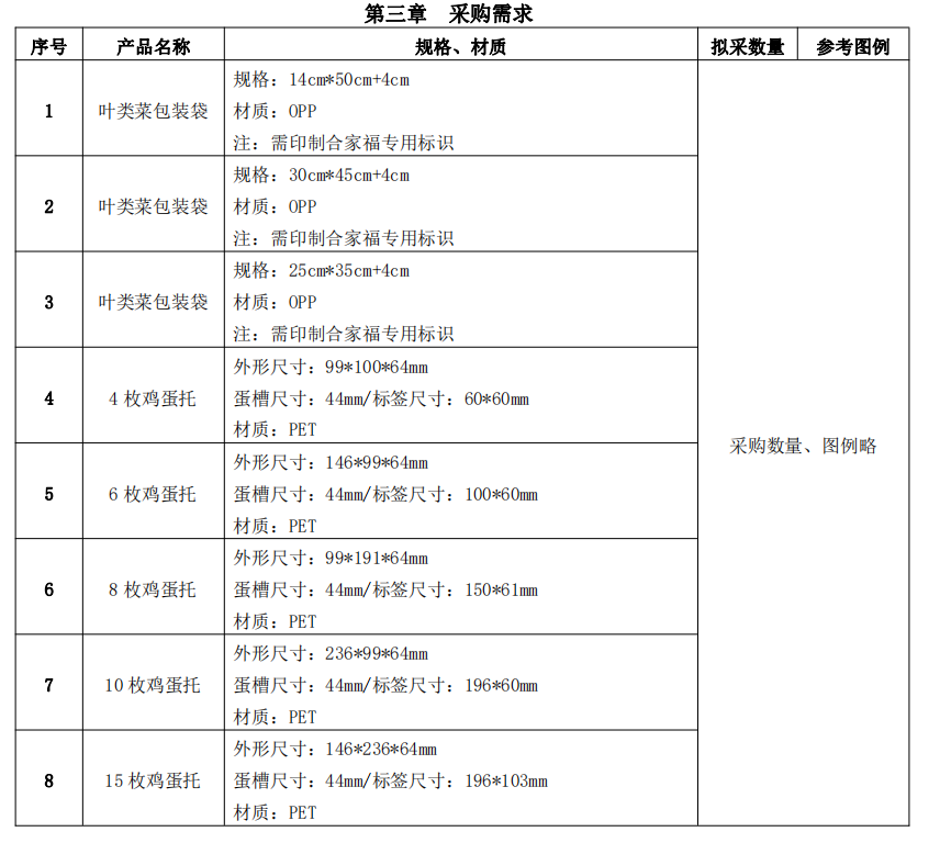 365电竞即时比分网-最新电较量事比分、赛程与了局查问