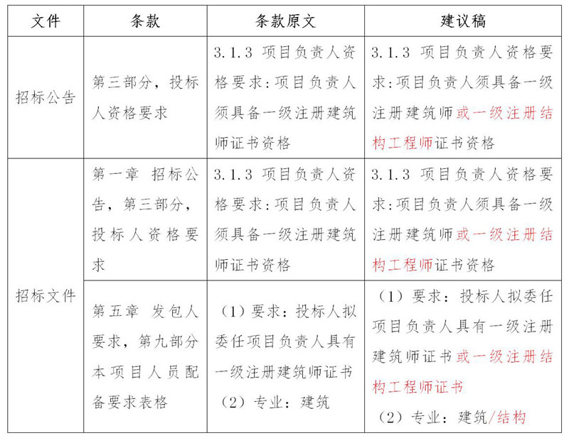 365电竞即时比分网-最新电较量事比分、赛程与了局查问