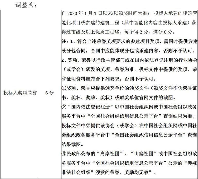 365电竞即时比分网-最新电较量事比分、赛程与了局查问