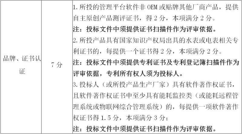 365电竞即时比分网-最新电较量事比分、赛程与了局查问