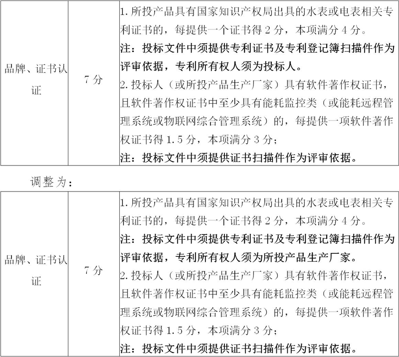 365电竞即时比分网-最新电较量事比分、赛程与了局查问