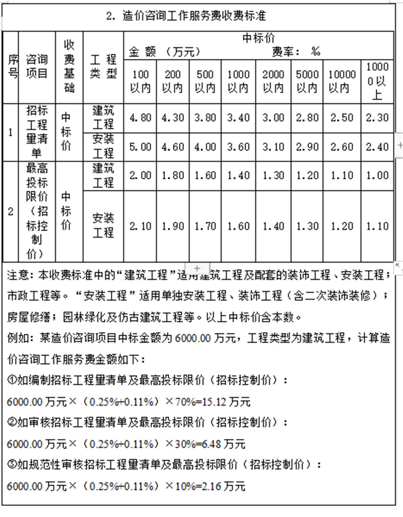 365电竞即时比分网-最新电较量事比分、赛程与了局查问